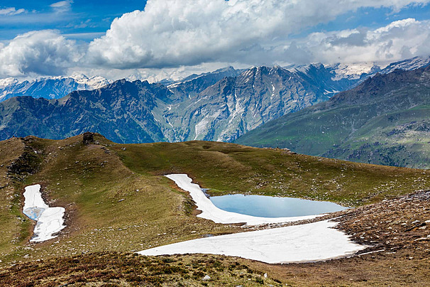 History of Kullu: The Valley of Gods Through the Ages